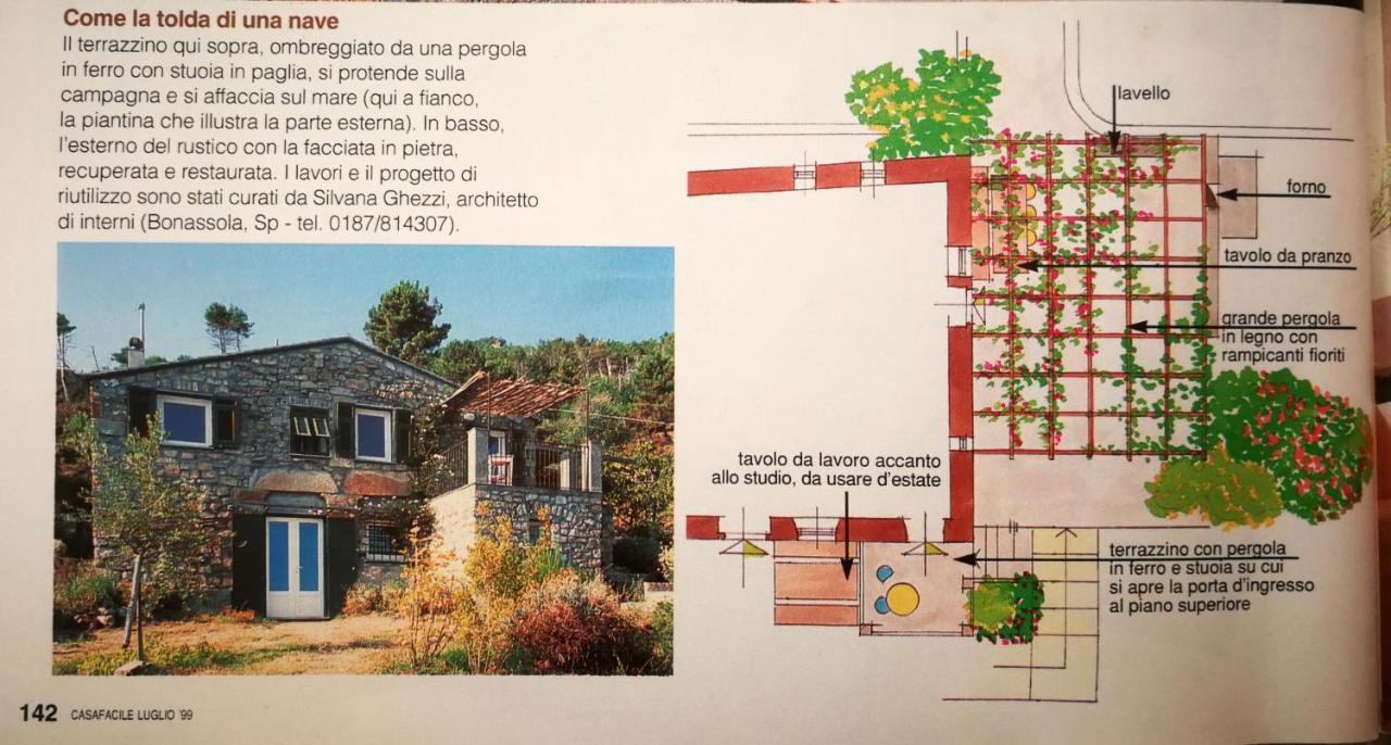 Cottage La Casa Del Pittore Reggimonti Dış mekan fotoğraf